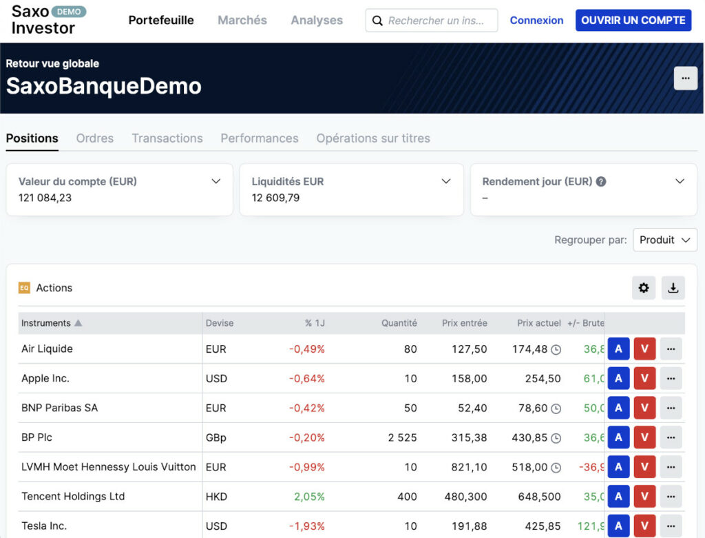 Interface Saxo : investir en bourse