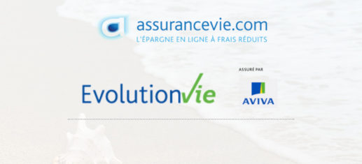 société d'investissement immobilier cotée
