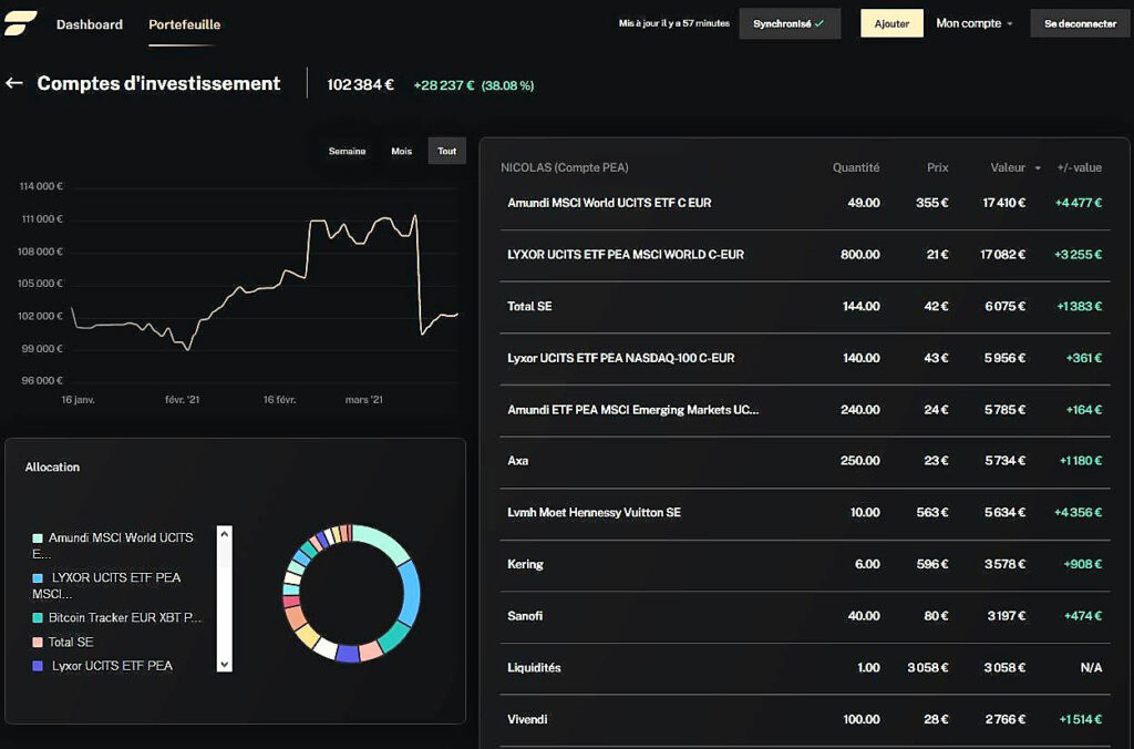 Finary Comptes investissement