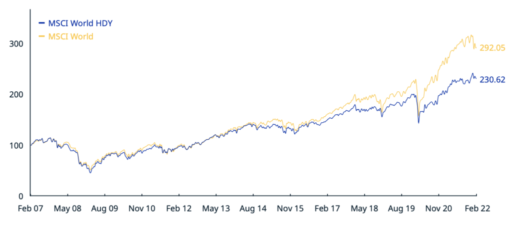 Le Dividende LVMH - A lire avant d'acheter l'action