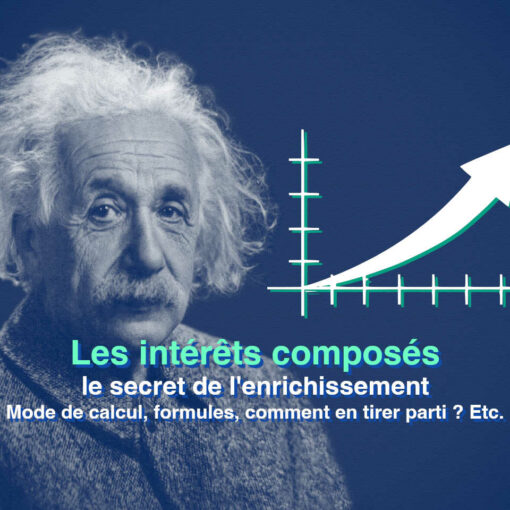 Intérêts composés : calcul, formule, investissement, définition