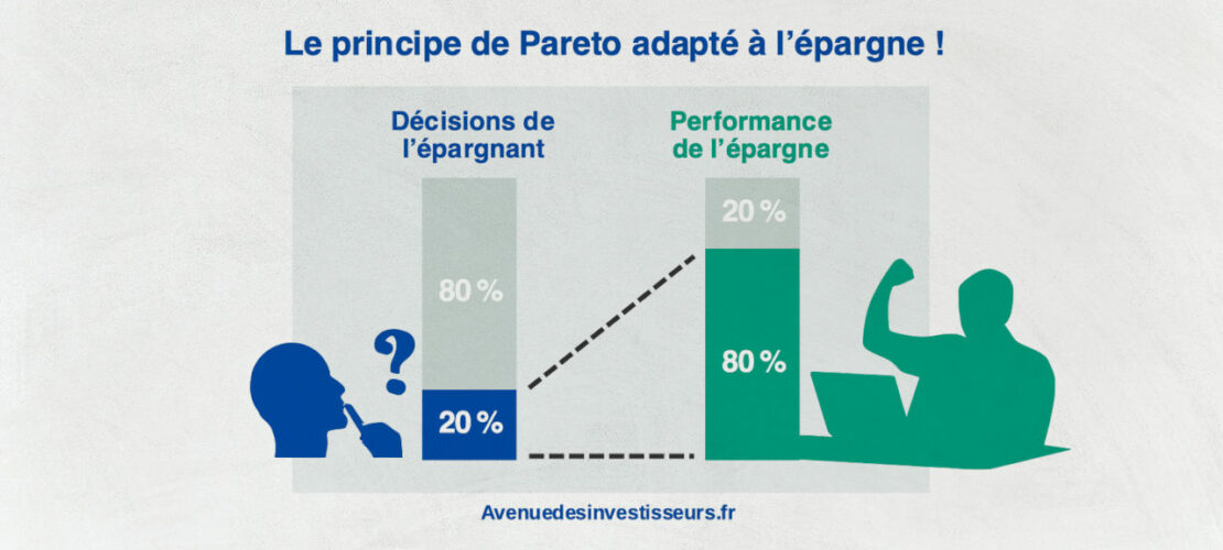 Principe de Pareto adapté à l'épargne