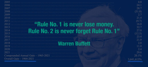 Warren Buffett stratégie d'investissement et citations