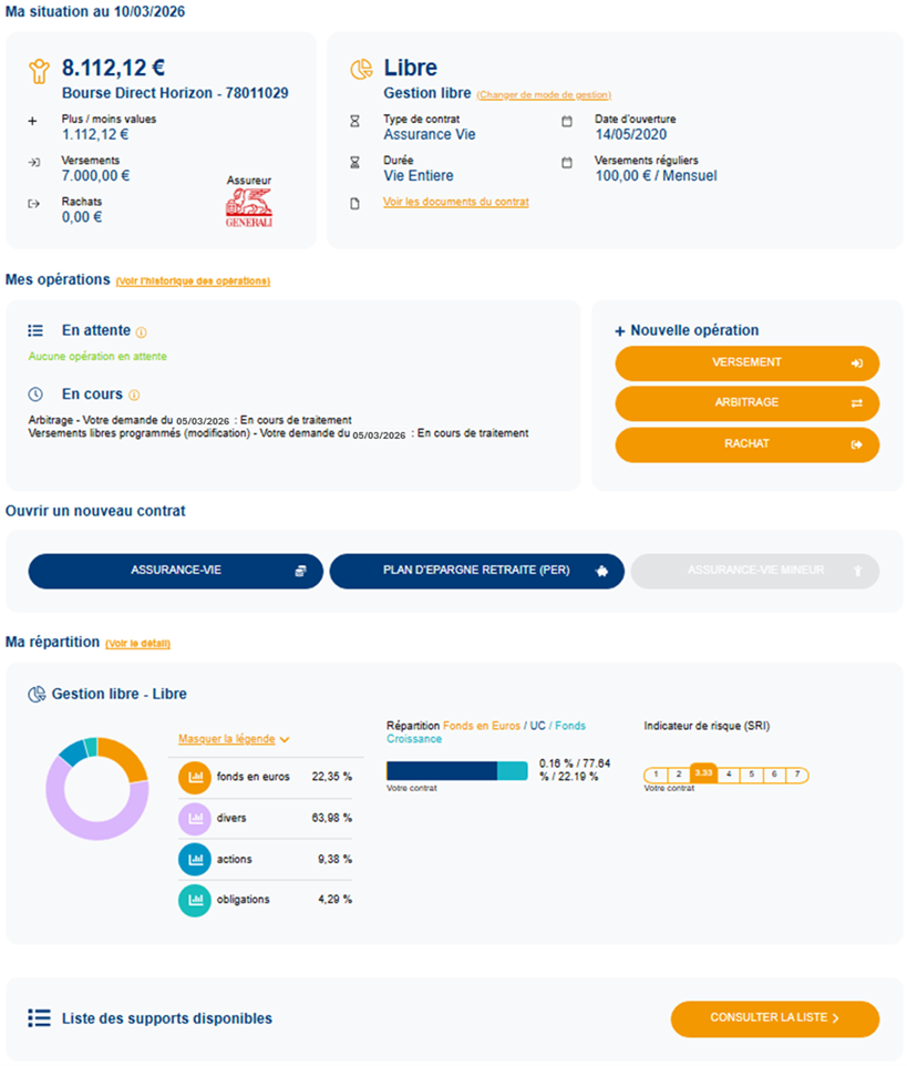 Interface Bourse Direct Horizon