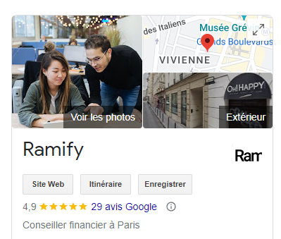 Avis PER Ramify