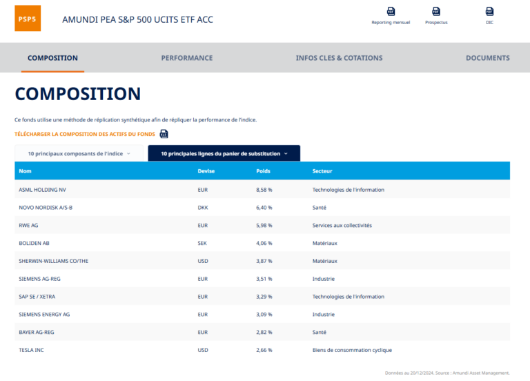 Notre avis sur les ETF Amundi lesquels choisir en assurance vie, PEA, CTO