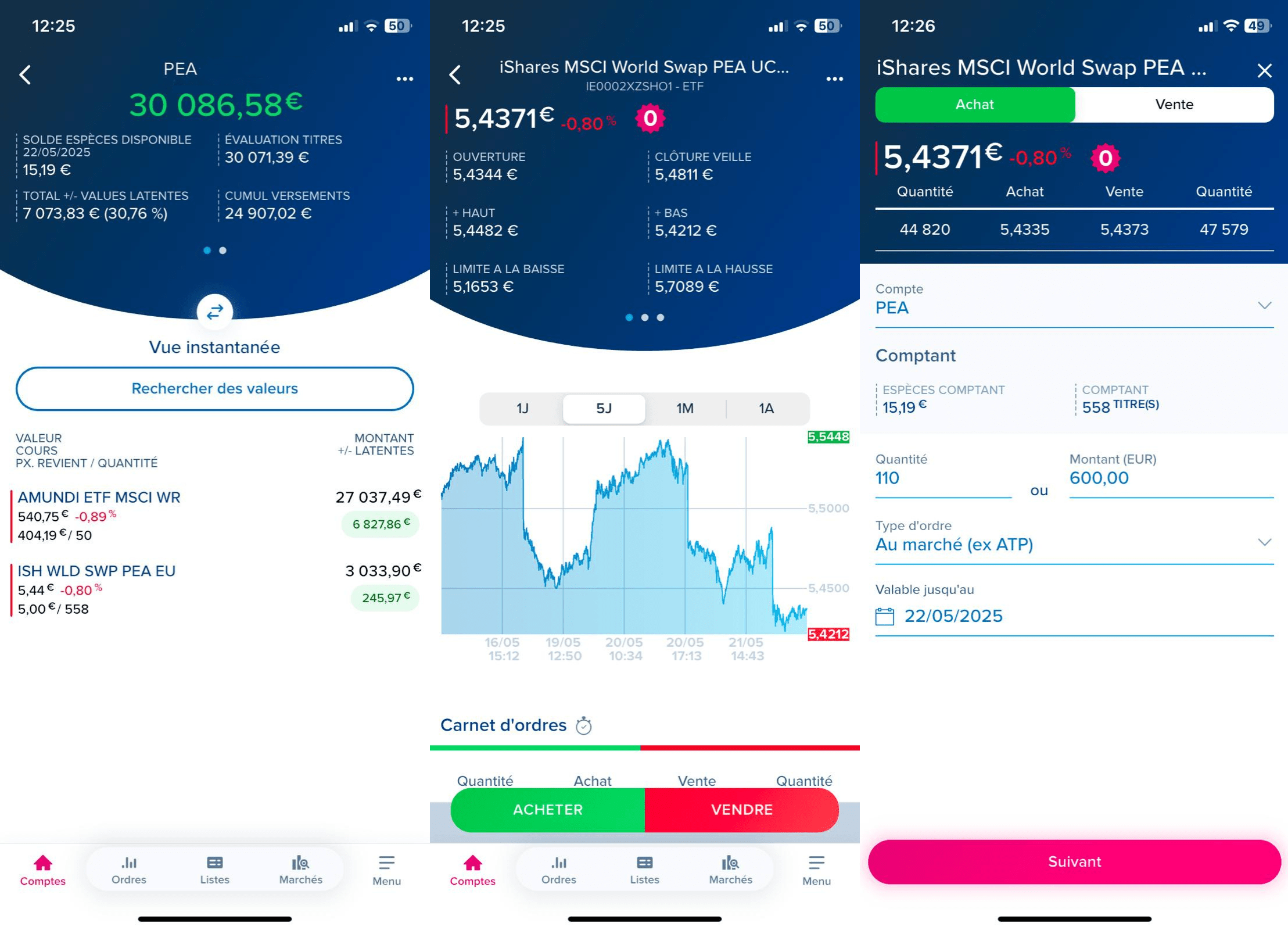 Interface mobile PEA BoursoBank
