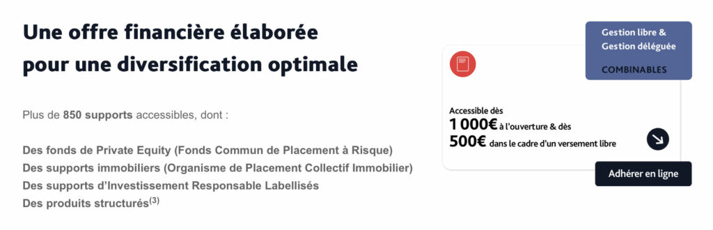 Lucya by AXA : choix de fonds et mode de gestion