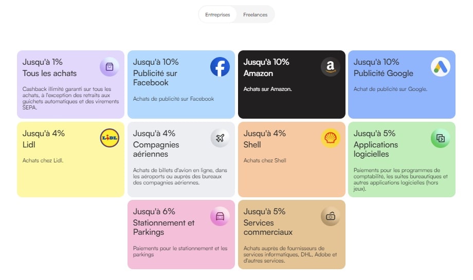 Offre cashback vivid