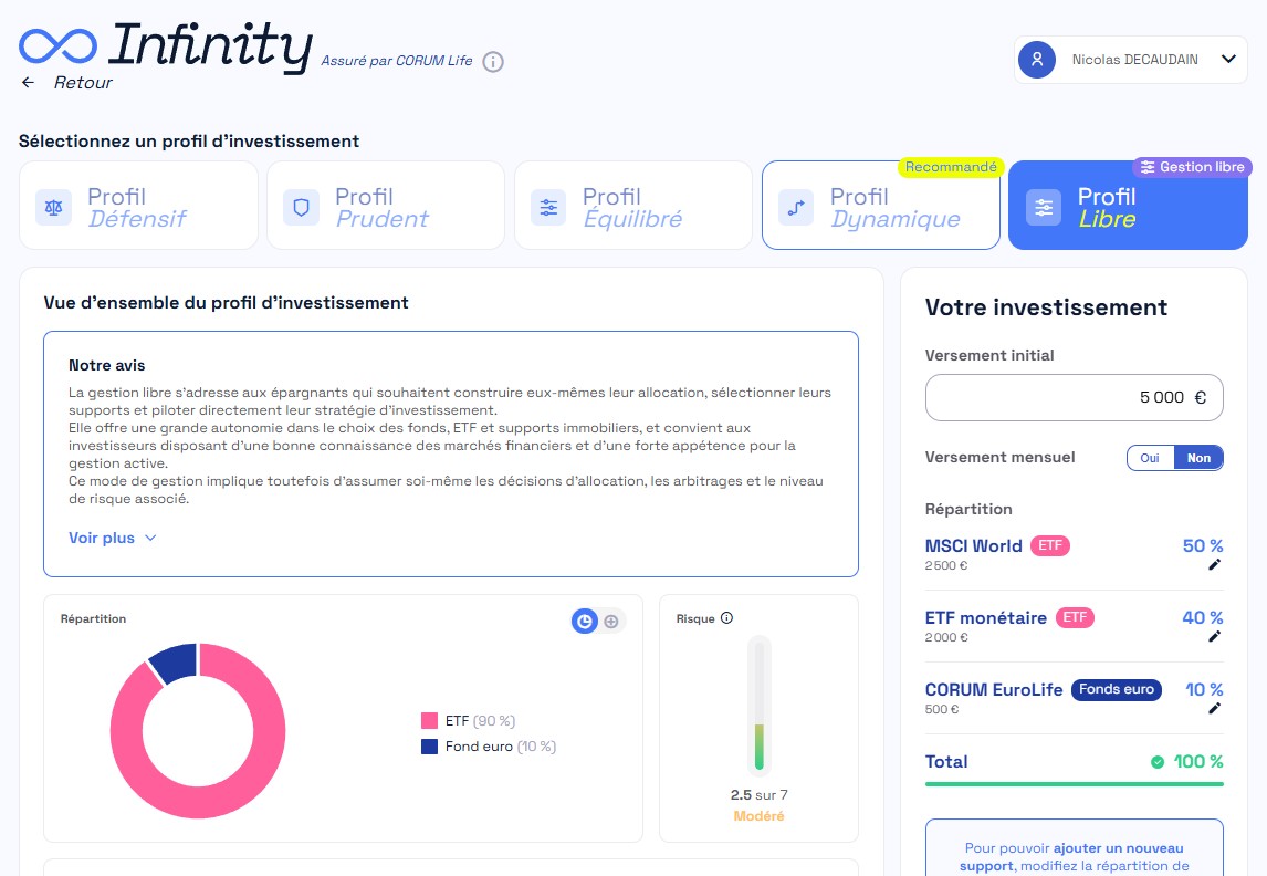 Assurance vie investissement ETF profil libre