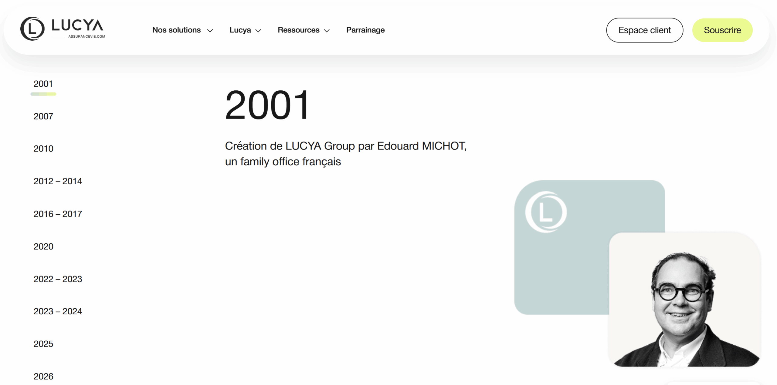 lucya historique