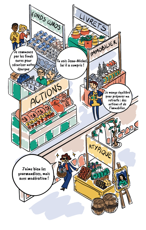 illustration marché placements atypiques