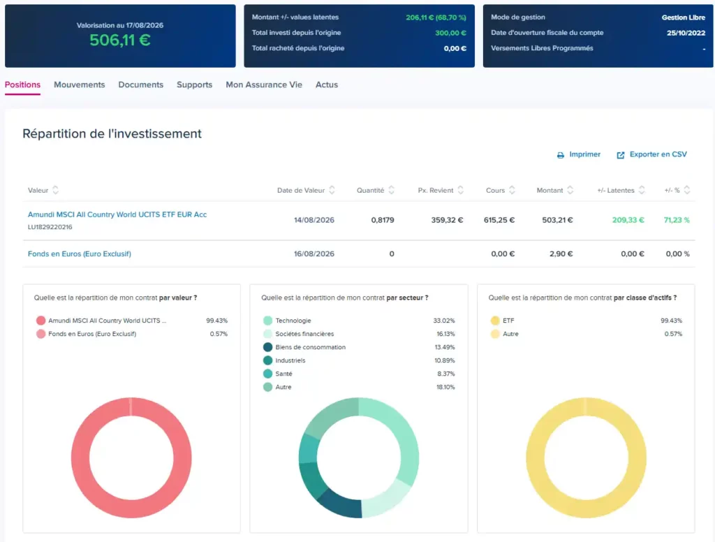 Interface de gestion BoursoVie chez BoursoBank