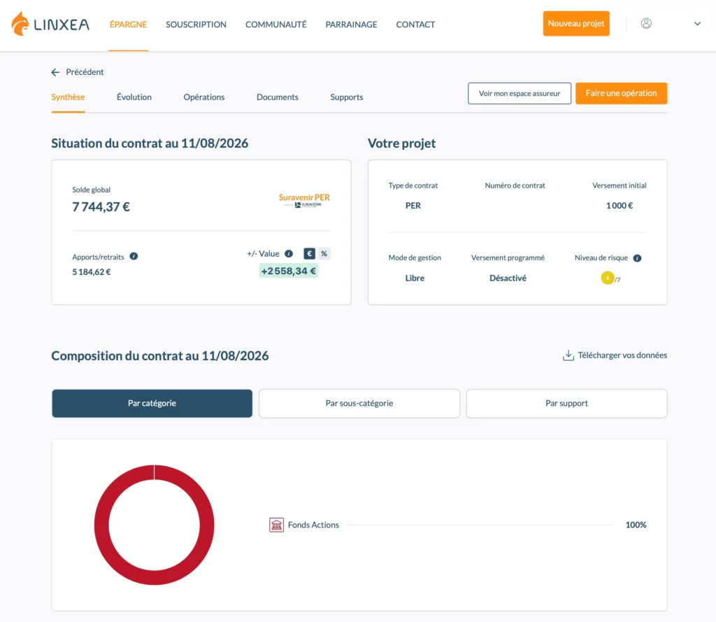 PER Linxea Suravenir interface Linxea