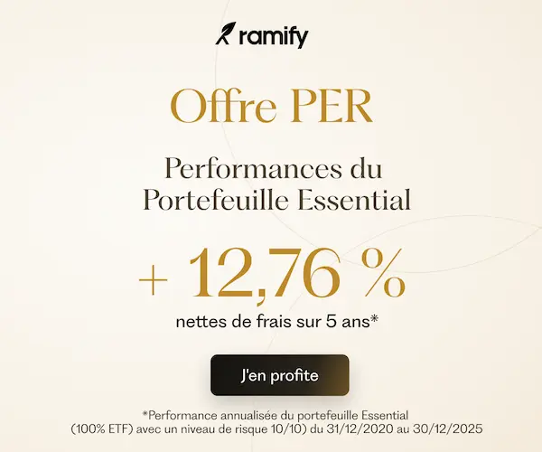 Ramify gestion pilotée